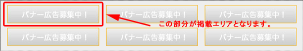 バナー広告の掲載場所